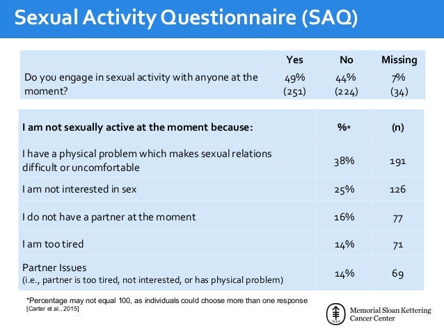 sexual activity questionnaire Slut wife in nylons